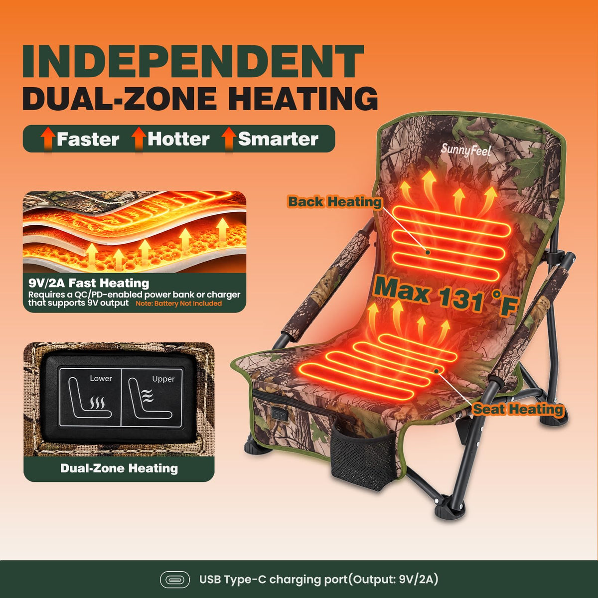 SUNNYFEEL Heated Hunting Chair Portable Low-slung Ground Blind Seat