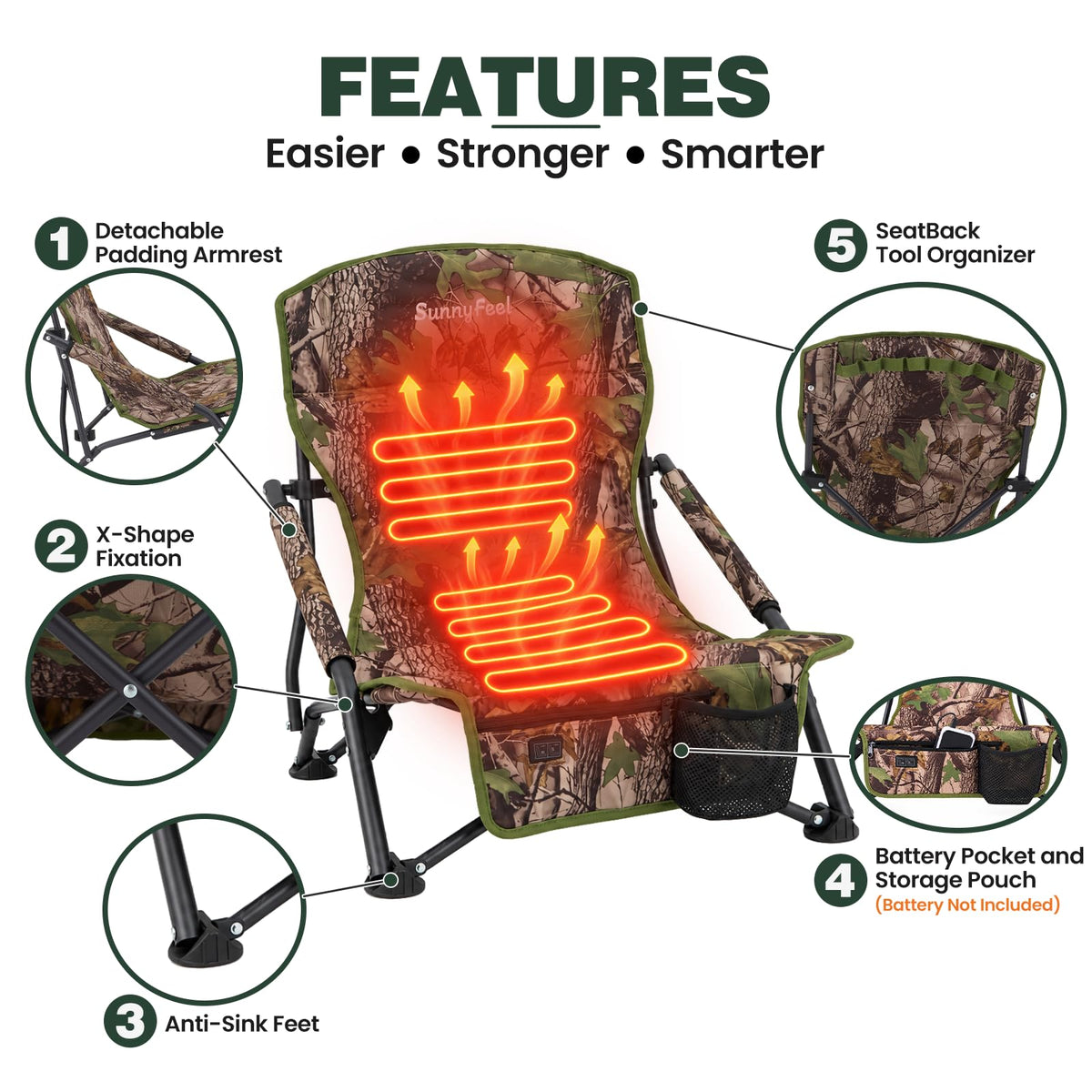 SUNNYFEEL Heated Hunting Chair Portable Low-slung Ground Blind Seat