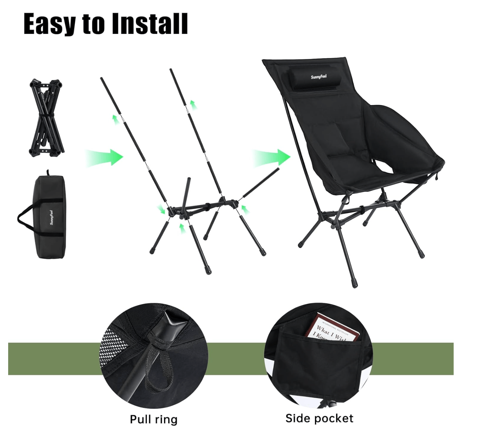 Step-by-step guide on how to assemble a black camping chair with labeled parts.