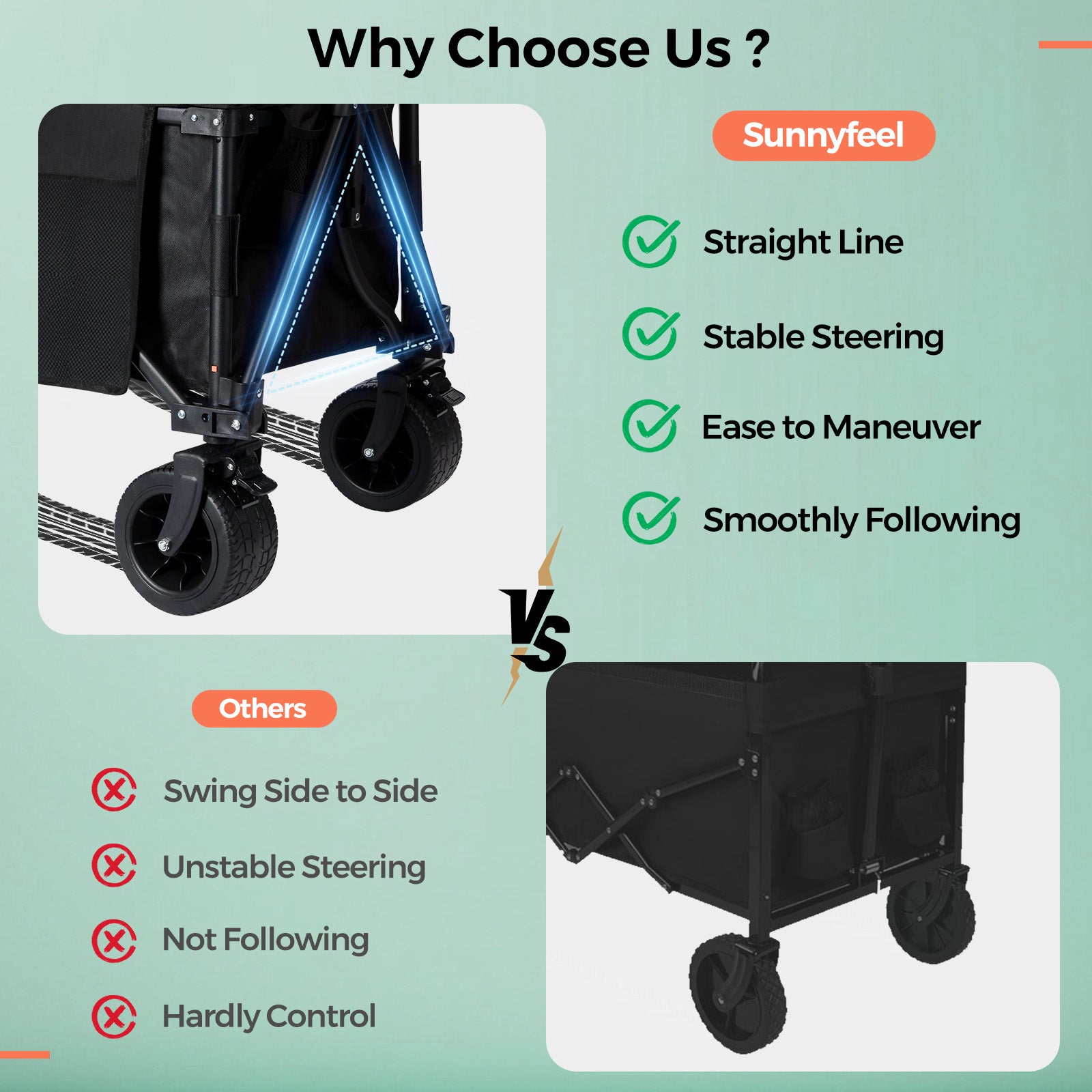 Comparison chart showing features of Sunnyfeel product versus 'Others' on a light green background.