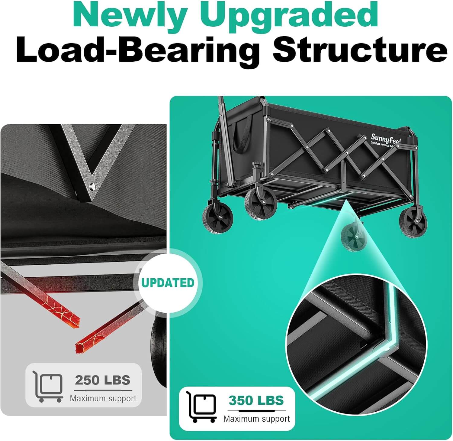 Advertisement for a newly upgraded load-bearing structure with text and product images.