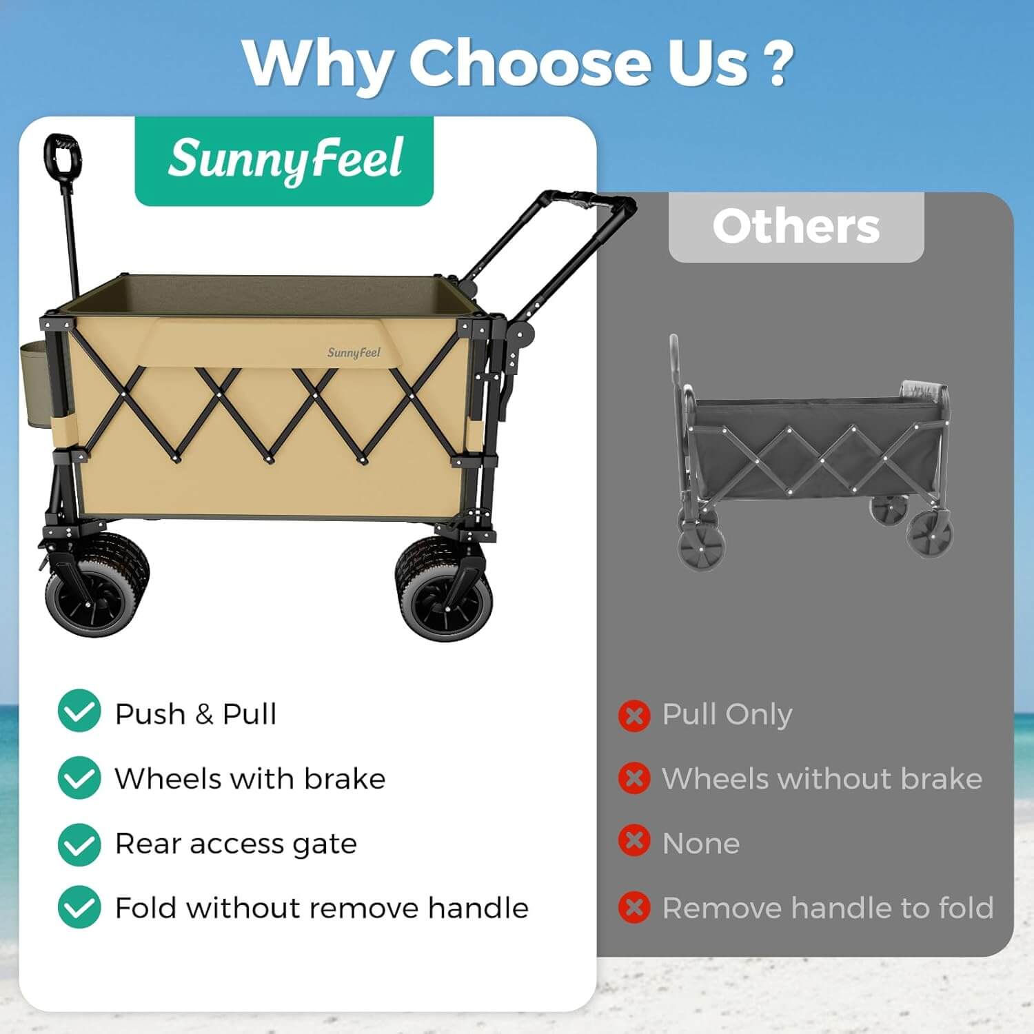 SUNNYFEEL Pro 550LB Collapsible Wagon – Heavy-Duty Folding Cart with Dual Handles, Large Wheels & Tailgate