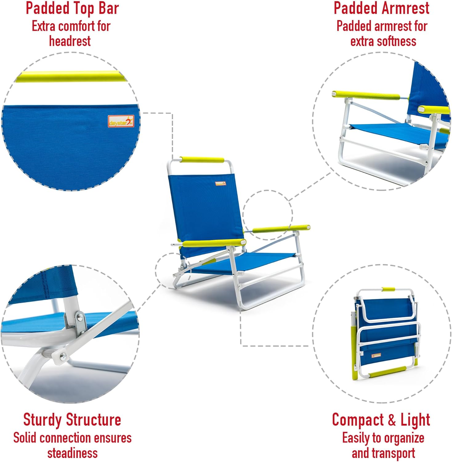 Blue and yellow folding chair with features highlighted on a white background