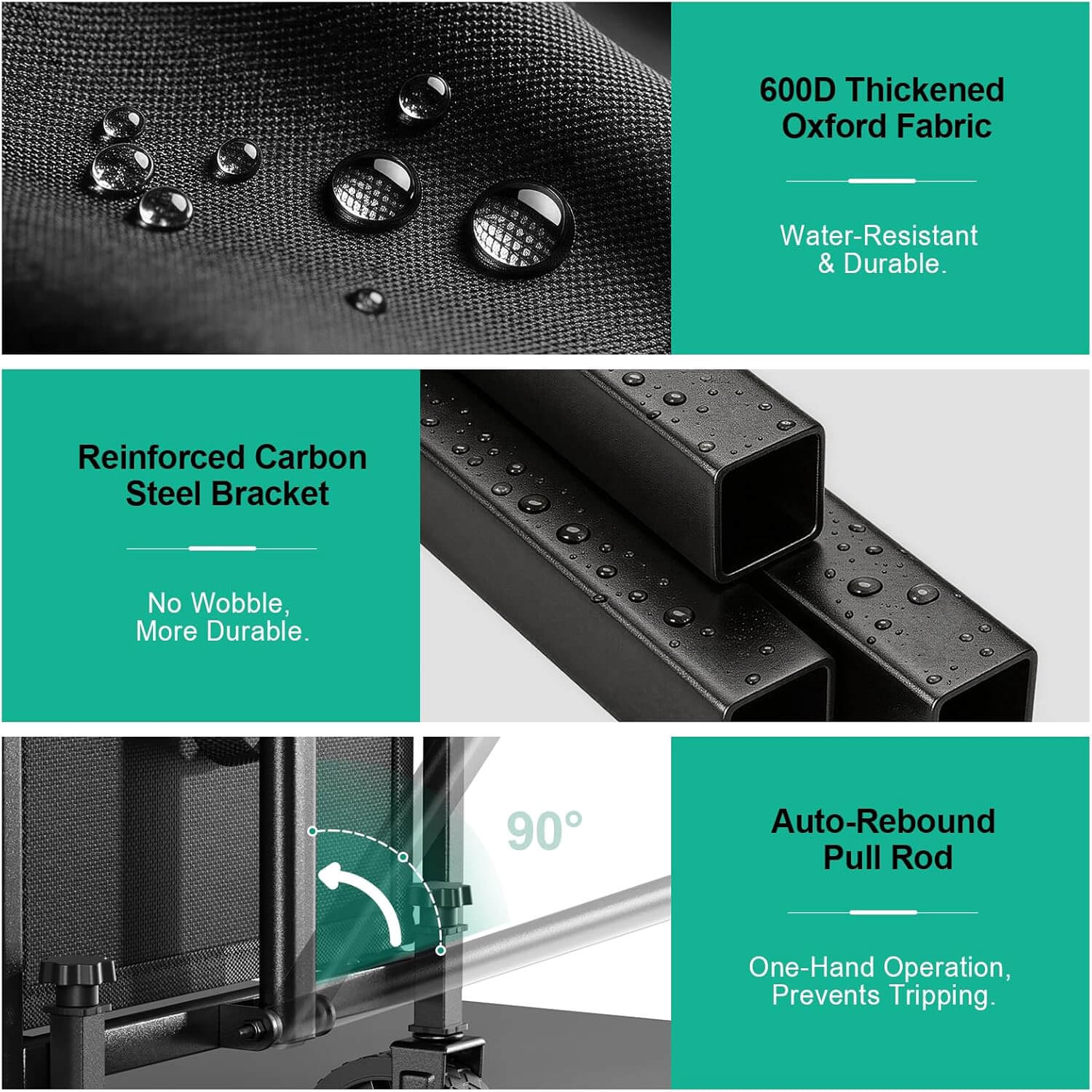 Product features including water-resistant fabric, reinforced bracket, and auto-rebound pull rod on a green and black background.