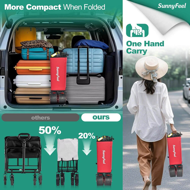 Comparison of a folded luggage solution with a person using a SunnyFeel rolling suitcase.