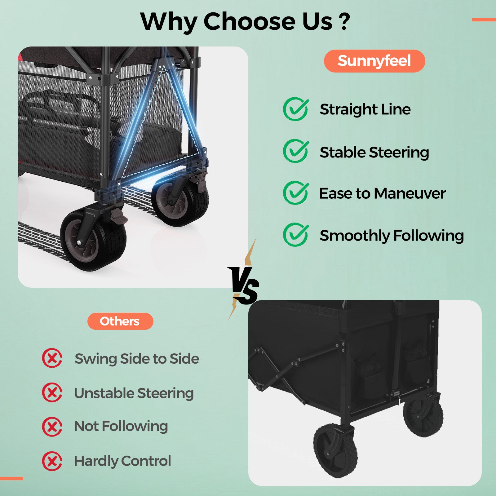 SUNNYFEEL Extra-High Capacity Folding Wagon, 550lb Heavy-Duty Utility Cart with Tailgate