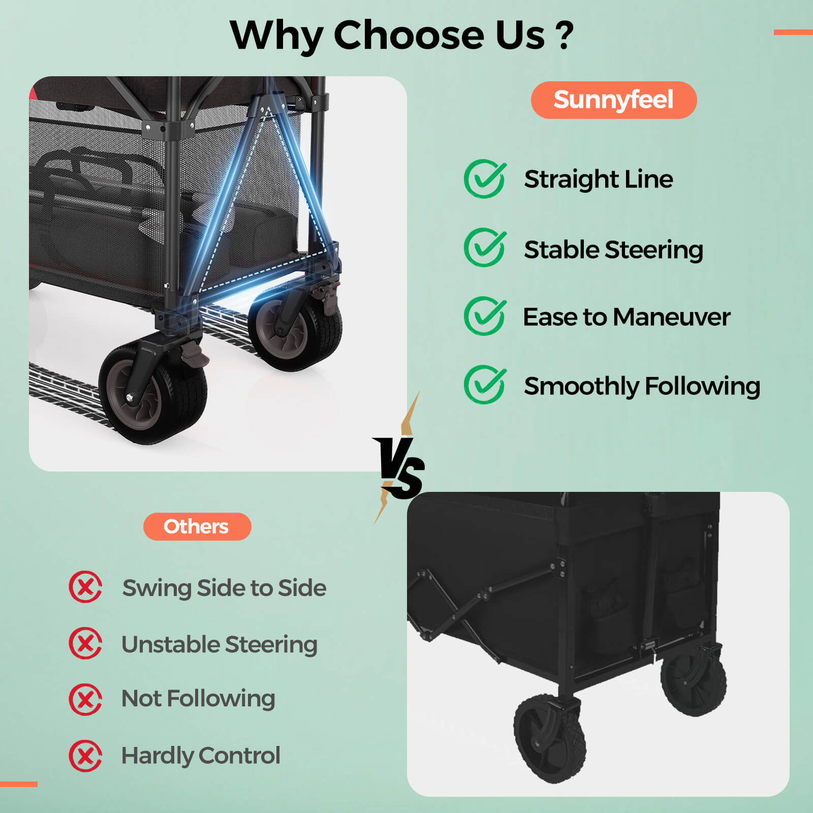 Comparison chart of Sunnyfeel cart with other carts on a light green background