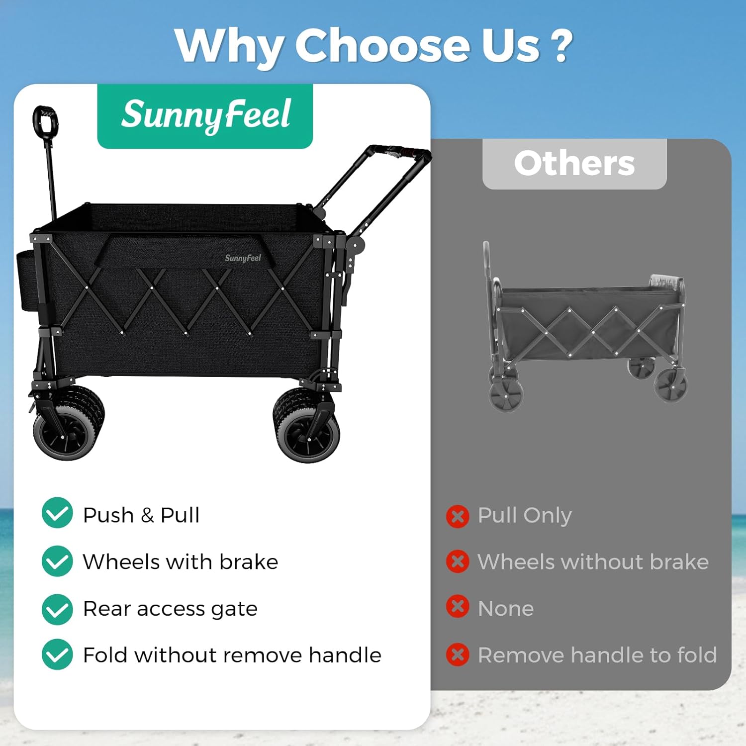 SUNNYFEEL Pro 550LB Collapsible Wagon – Heavy-Duty Folding Cart with Dual Handles, Large Wheels & Tailgate