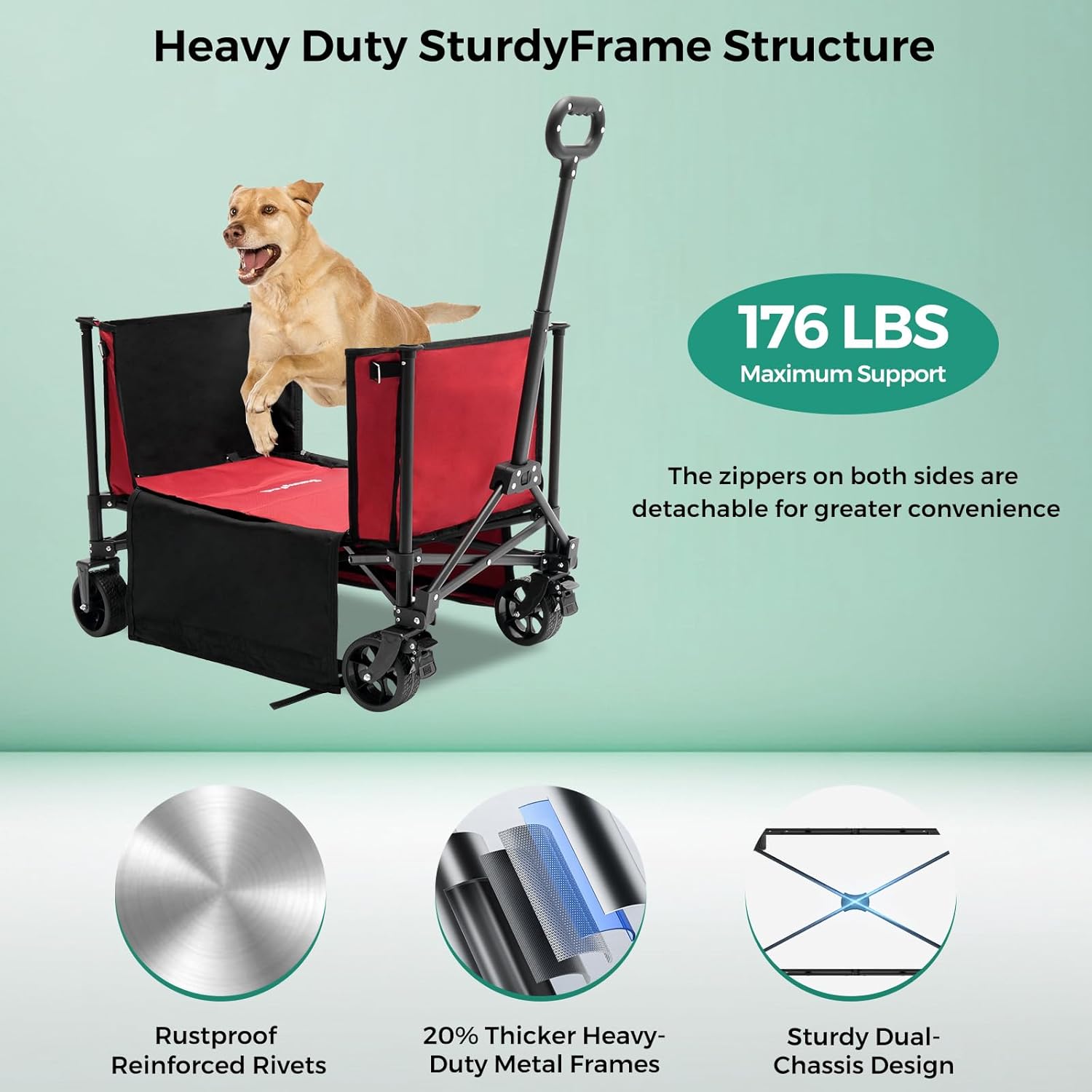 Dog wagon with a dog inside, featuring text about its capacity and design features on a light green background.