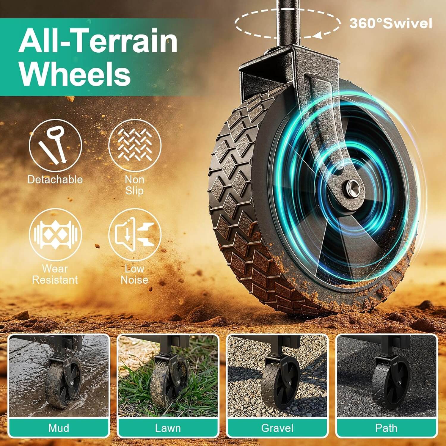 All-terrain wheel with features and performance on different surfaces
