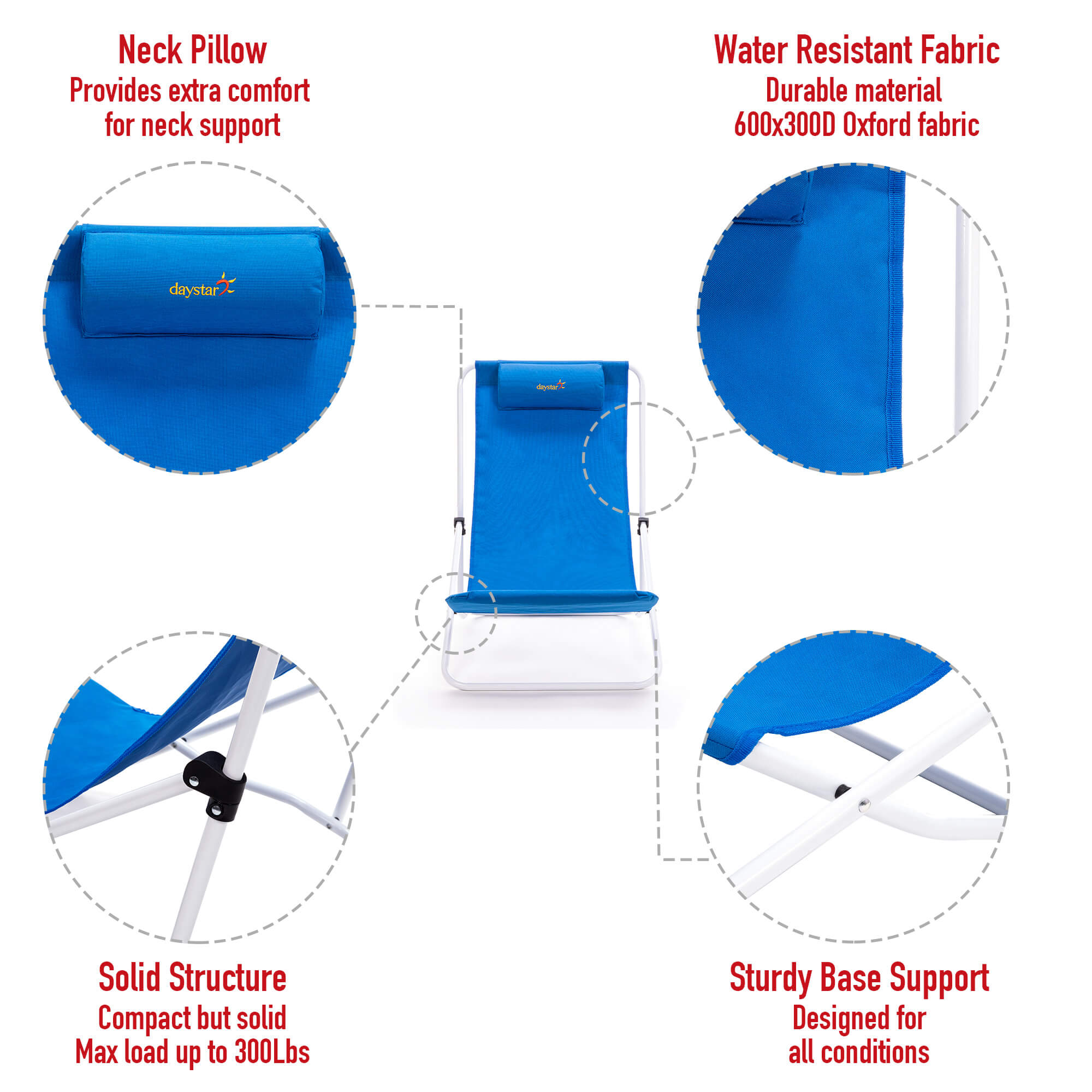 Blue camping chair with features highlighted on a white background