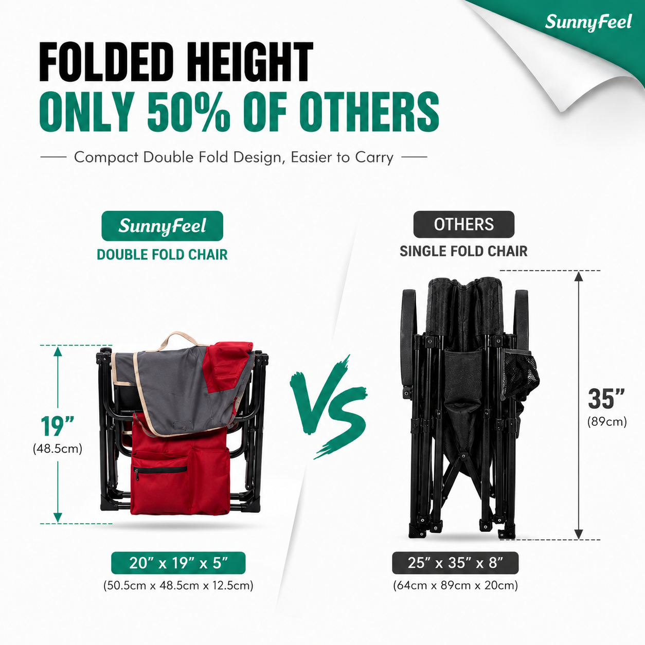 Comparison of SunnyFeel double-fold chair vs. other single-fold chairs in terms of folded height.