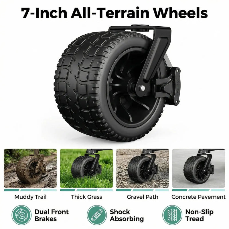 7-inch all-terrain wheel with features listed on a white background