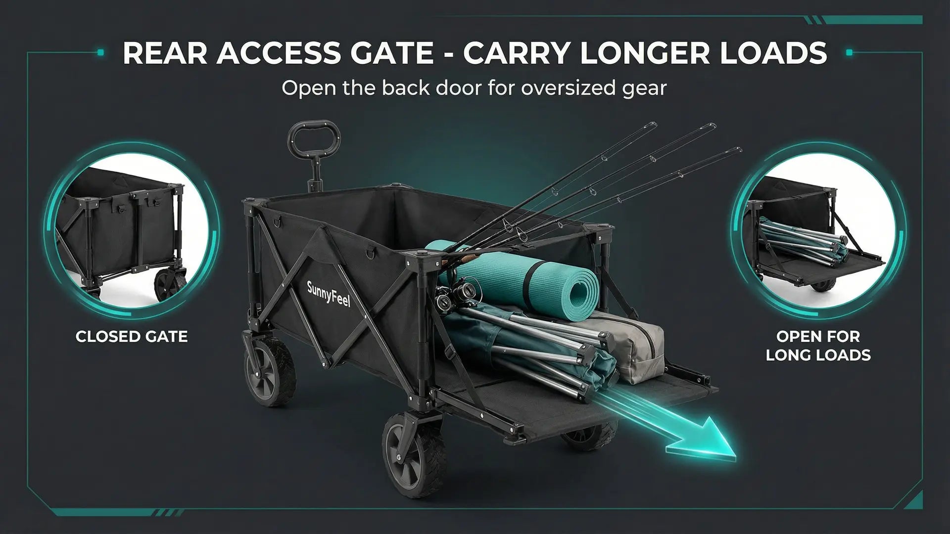 Black folding cart with open and closed rear access gates on a dark background